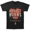August Burns Red